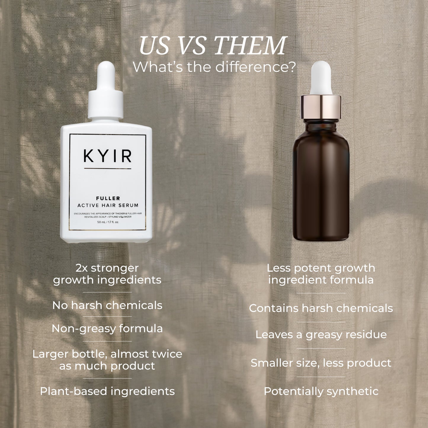 Fuller Active Hair Serum (3 Bottles - 90 Days)