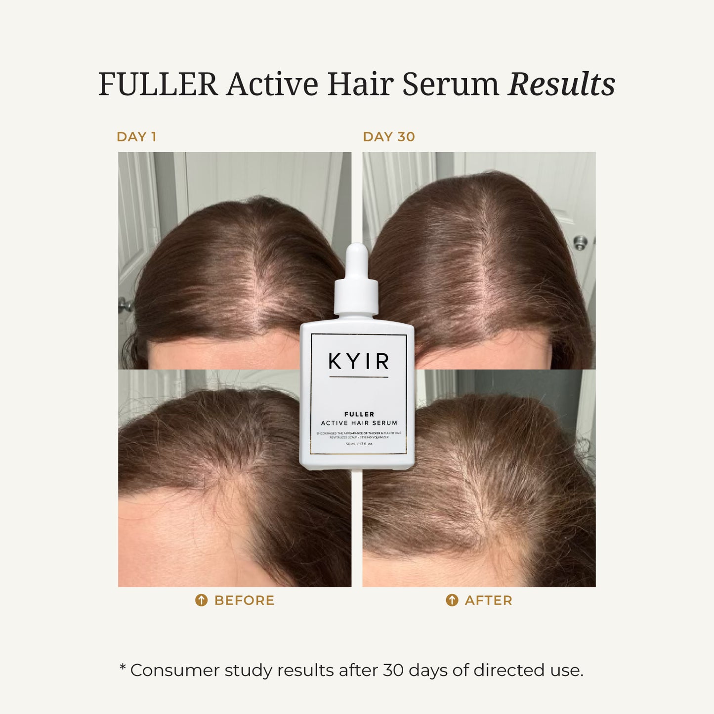 Fuller Active Hair Serum, 50ml/1.7oz