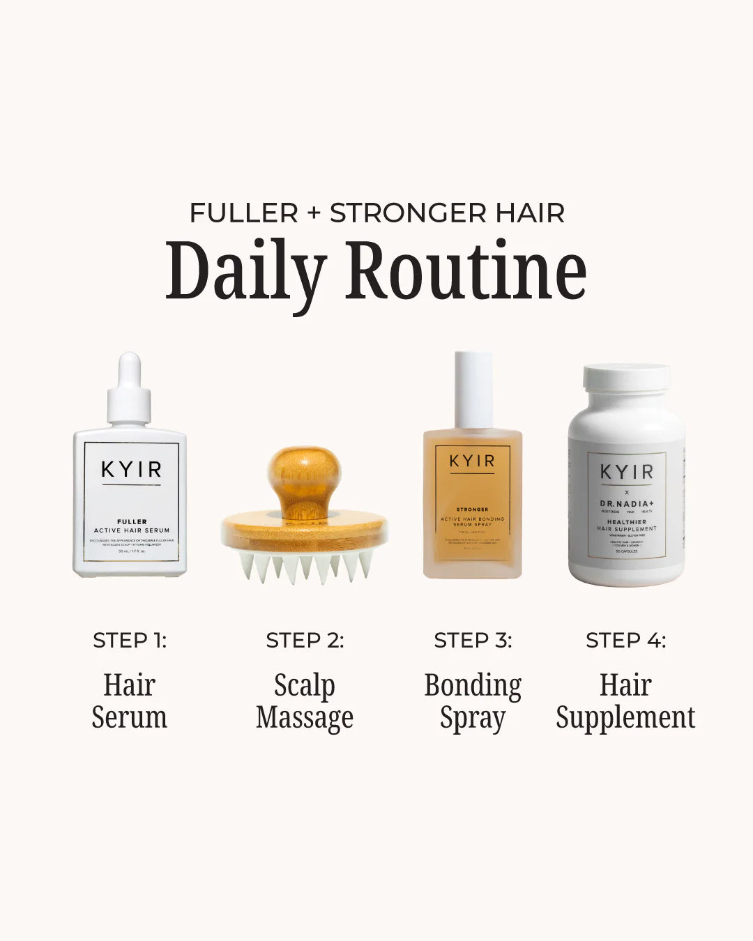 Kyir Method daily routine for fuller stronger hair: hair serum, scalp massage, bonding spray, hair supplement