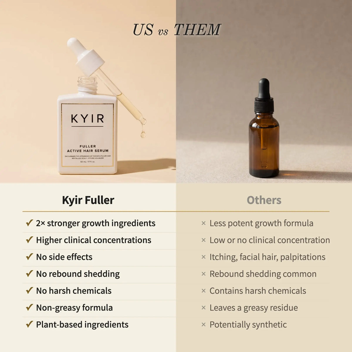 Comparison chart between LoveKyir Fuller Active Hair Serum and other hair serums highlighting ingredient benefits