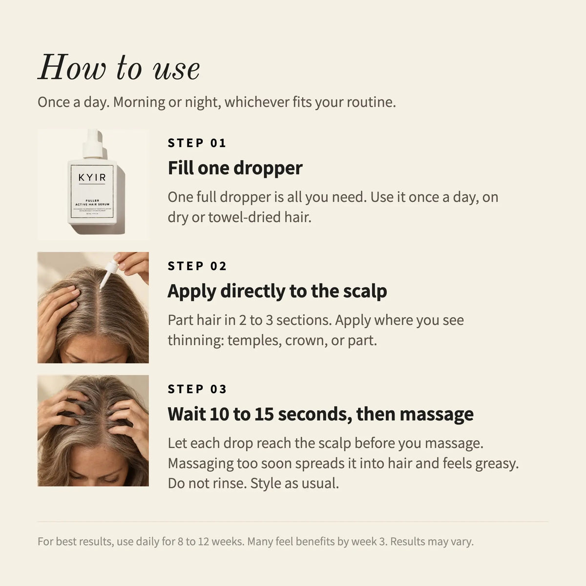 Three step application guide for LoveKyir Fuller Active Hair Serum showing dropper use and scalp massage technique