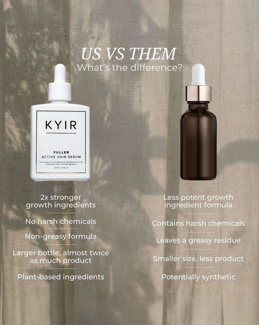 Fuller Active Hair Serum (2 Bottles - 60 Days)